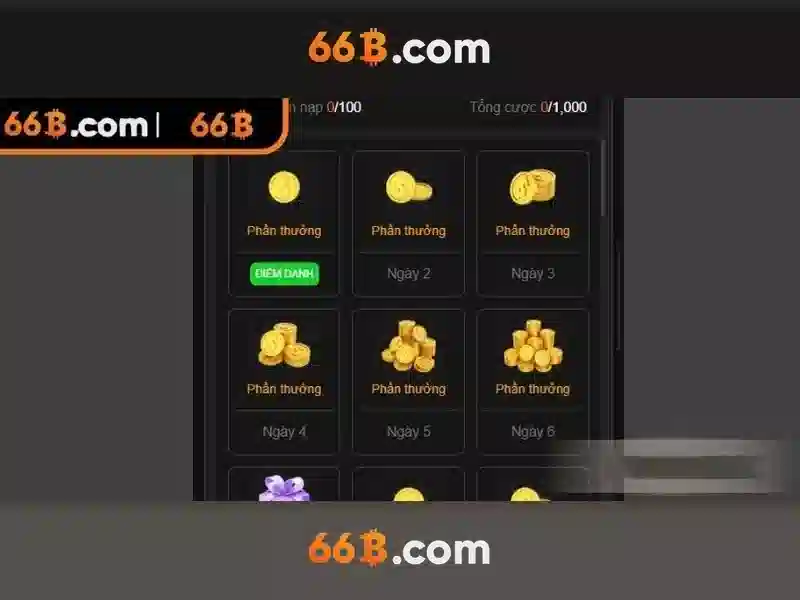Chương Trình Khuyến Mãi 66B